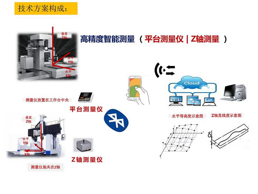 应用领域 泽维尔资料-9 (1).jpg